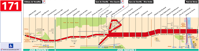 Schedule for the 171 bus between Pont de Sevres and Versaille Chateau Rive Gauche