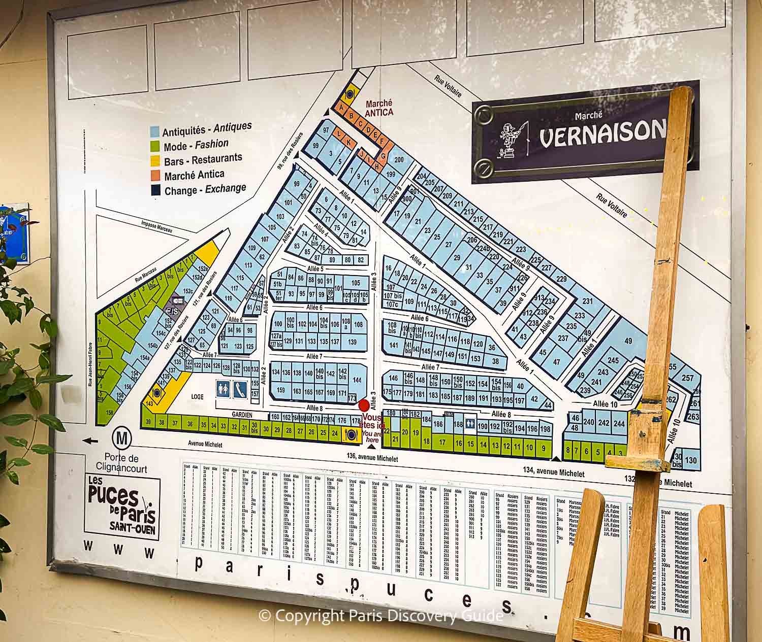 Map showing the Antica and Vernaison markets