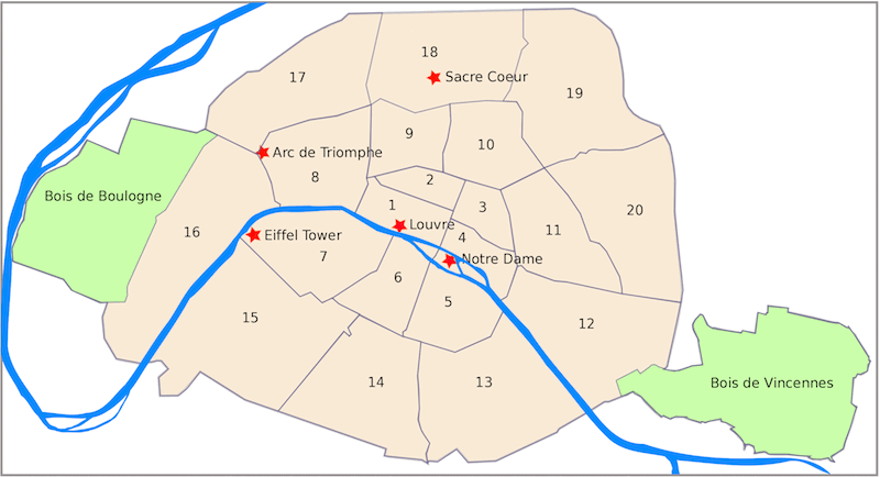 guide sur paris arrondissements