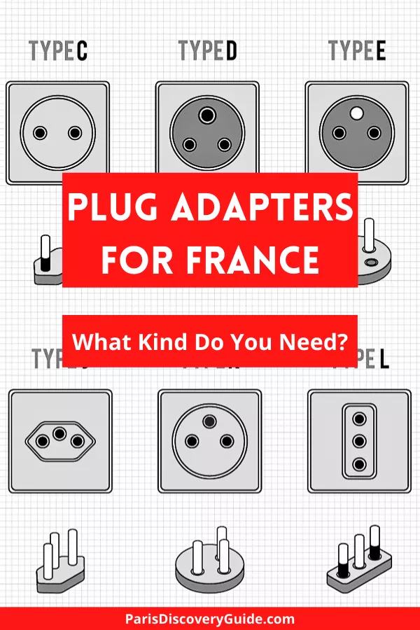 Plug adapters for France and other countries