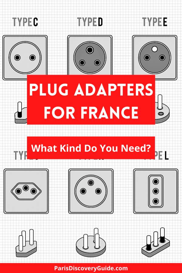 Travel Adapters and Converters Needed for France - Paris Discovery
